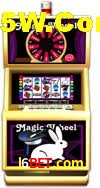Crash Games Strategies l6bet.com